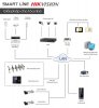 smartline-hikvision-giai-phap-ung-dung-toa-nha-thong-minh.jpg